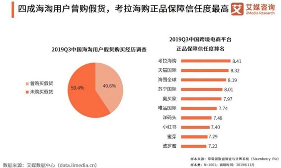 产品经理，产品经理网站